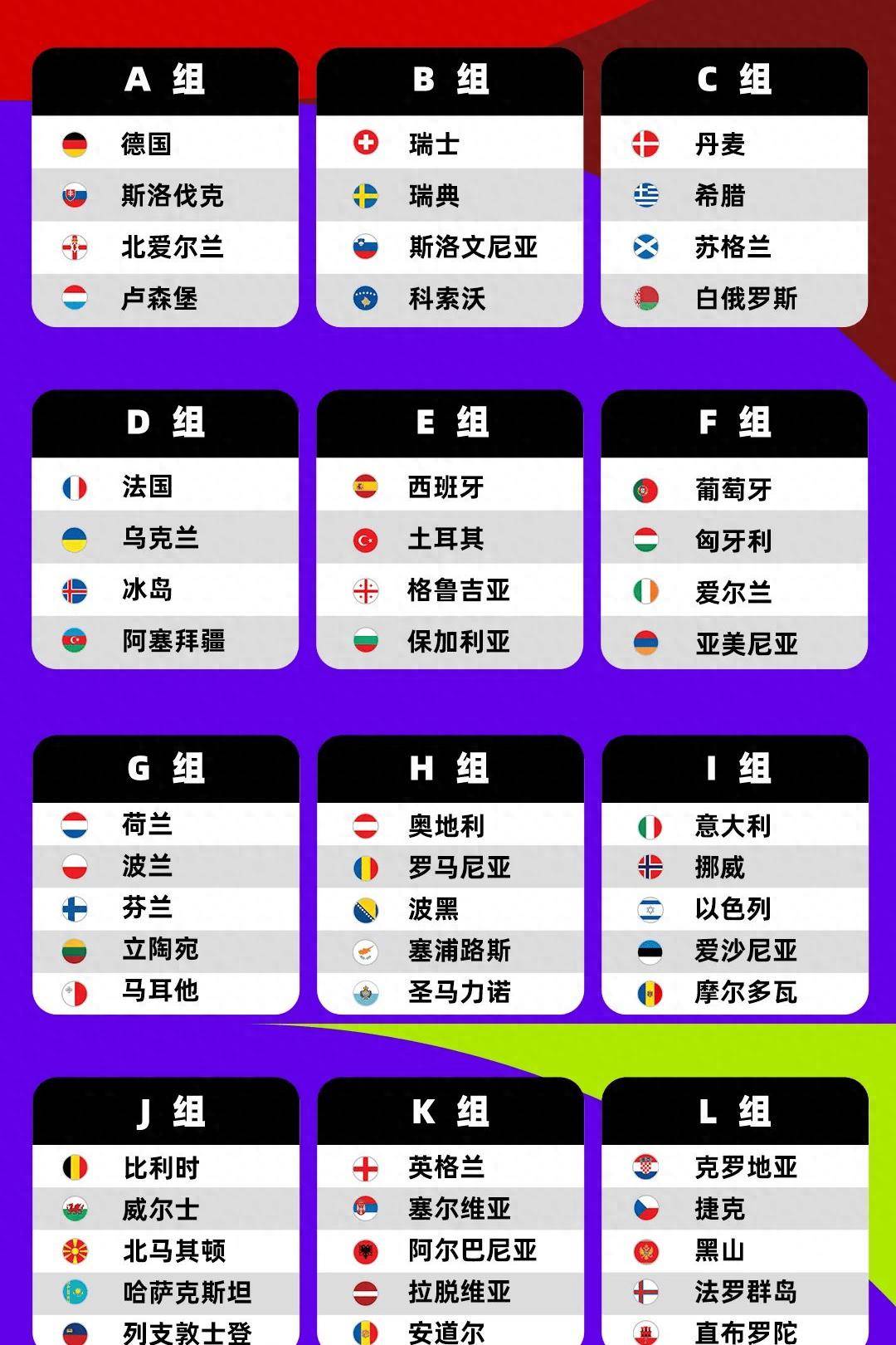 欧预赛悬殊比分：强队碾压疲软对手的简单介绍