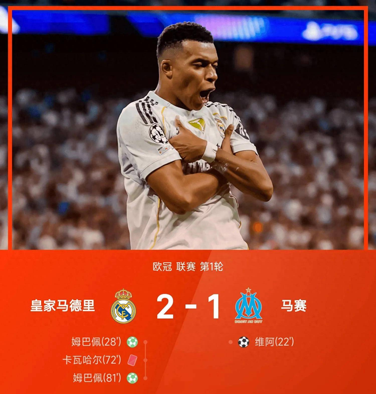 包含皇马险胜，晋级前景稍显波折的词条