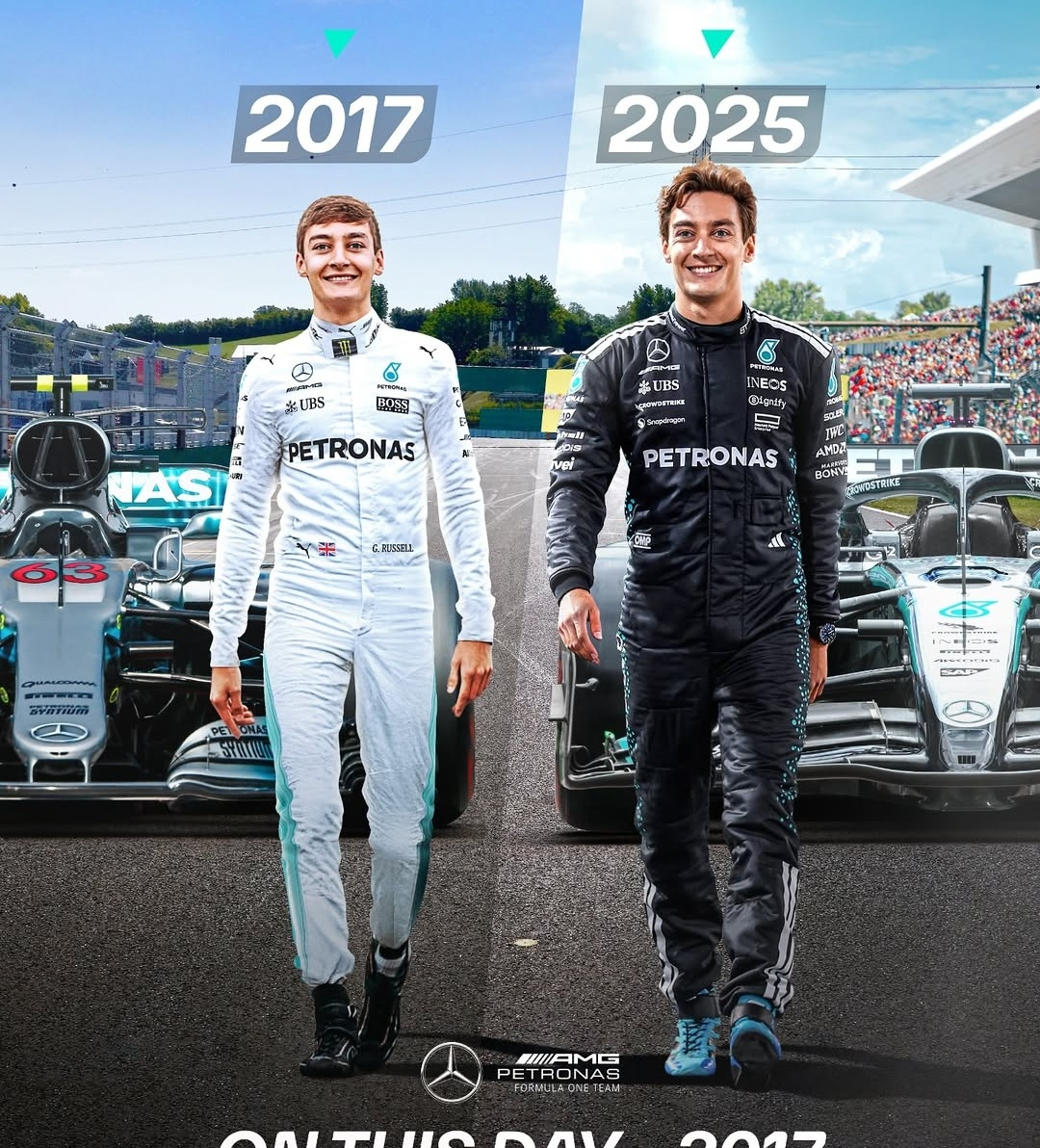 阿斯顿马丁横扫哈斯车队，拉塞尔状态火热