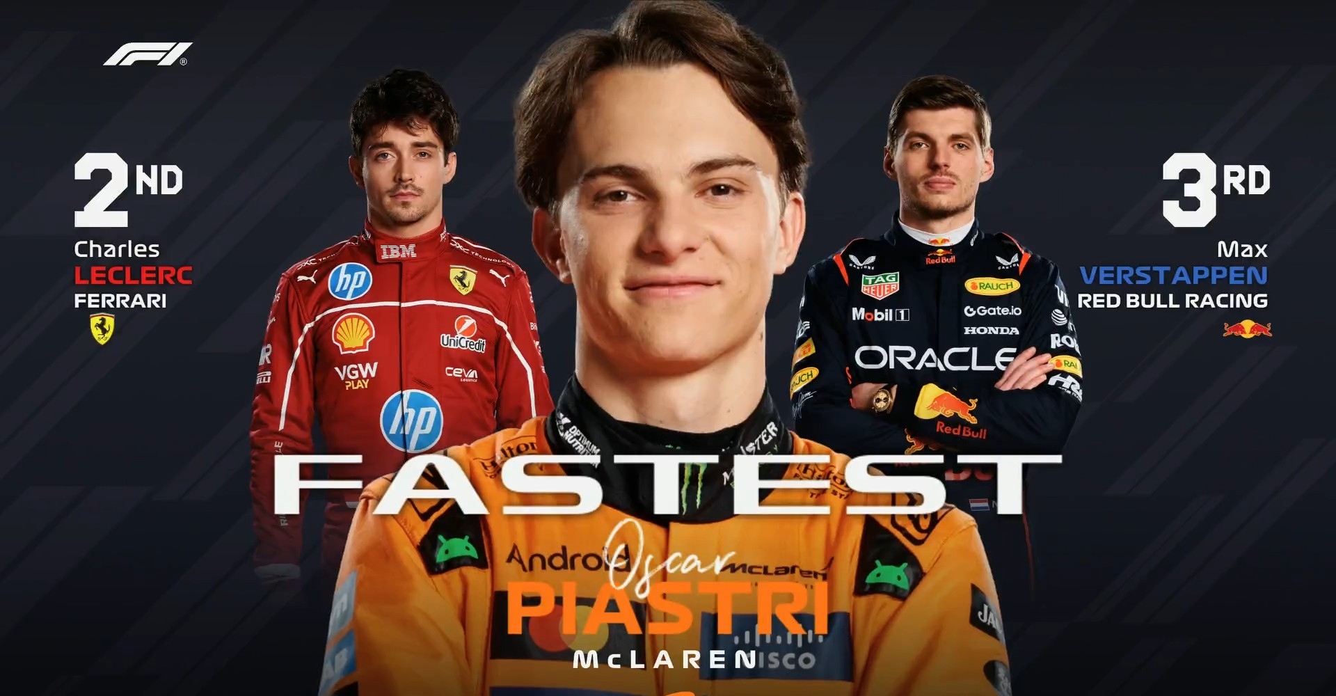 索伯车队鏖战迈凯伦，皮亚斯特里状态火热